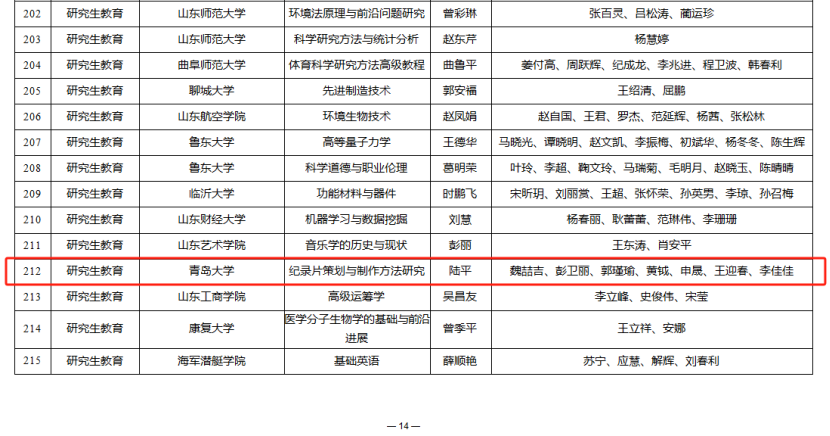 澳门新葡京赌场