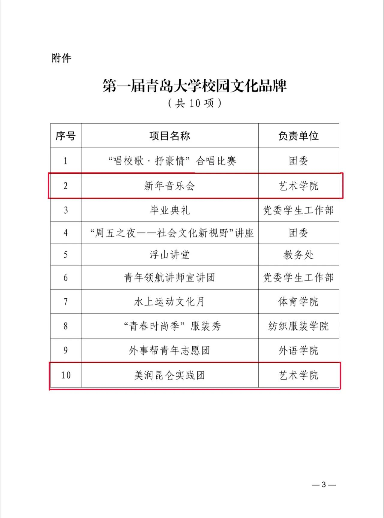 澳门新葡京赌场