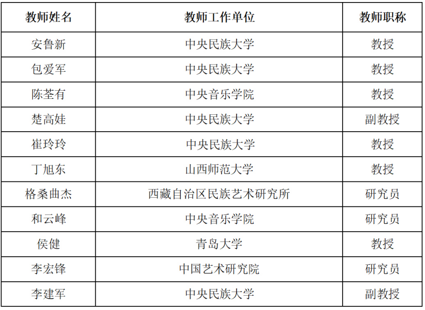 澳门新葡京赌场