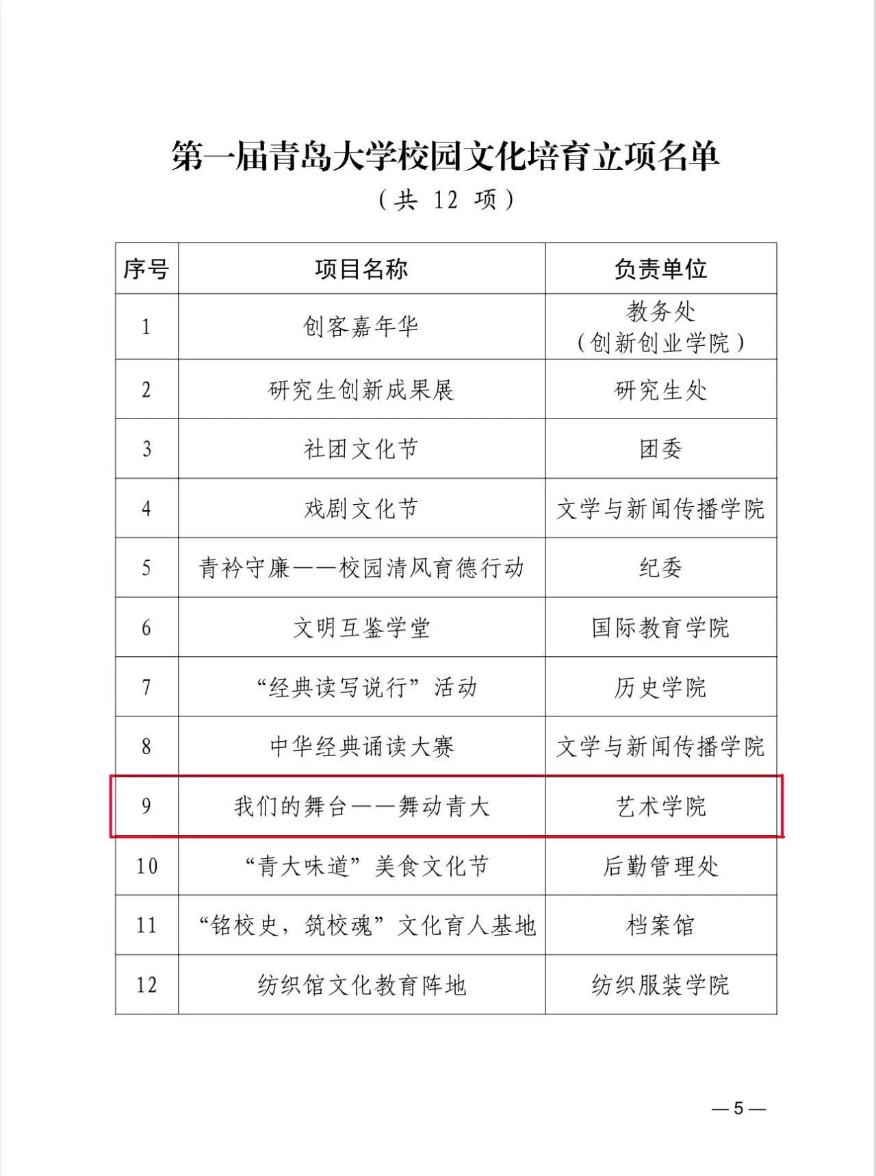 澳门新葡京赌场